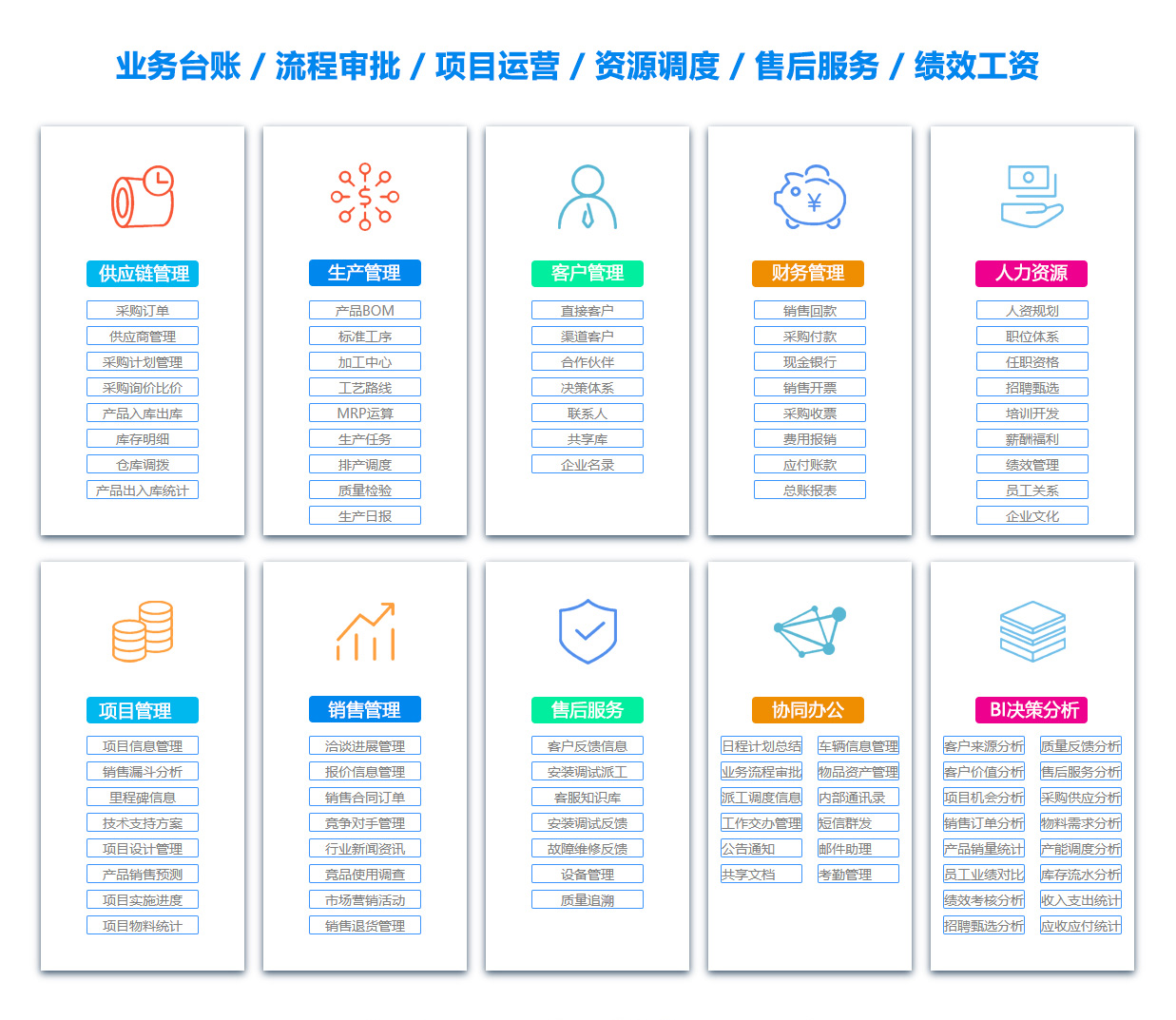 毕节合同管理软件 毕节合同管理软件